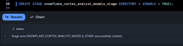 Create Snowflake Stage - Snowflake Cortex Analyst - Snowflake Stage