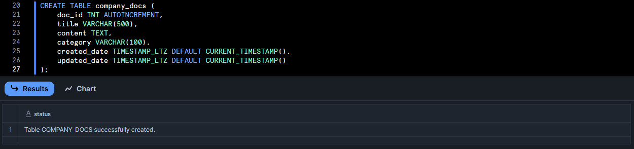 Creating and populating Snowflake table with data