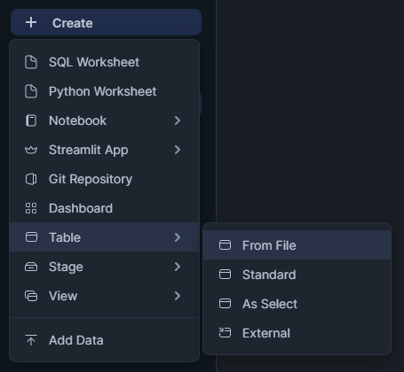 Creating and populating a dataset in Snowflake table - Snowflake Cortex – Snowflake Cortex Search – Cortex Search – Cortex Search Service – CREATE CORTEX SEARCH SERVICE – Large Language Models – LLMs – LLM Chatbot – Retrieval Augmented Generation – RAG – RAG Engine – Keyword Search – Semantic search – Snowflake AI – Snowflake AI ML – Fuzzy Search – Vector Search – Snowflake Vector Search – Snowflake Dynamic Table – Snowsight – Snowflake Snowsight – Embedding Models – Snowflake Embedding Models – Snowflake Streamlit – Streamlit – Enterprise Search – Snowflake Change Tracking – Snowflake Enable Change Tracking – Cortex LLM Functions – Snowflake Arctic Embed – Hybrid Search Engine – Snowflake AI & ML Studio – Snowflake AI and ML – Model Context Window – Semantic Reranking – Snowflake AI Search – EMBEDDING_MODEL – Cortex Search Tutorial – Snowflake Service Consumption Table – Materialized Query – Voyage Multilingual