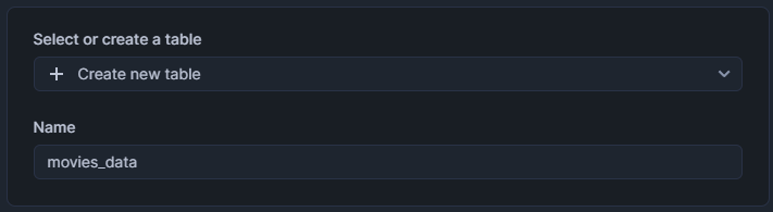 Creating Snowflake Table - Snowflake Cortex – Snowflake Cortex Search – Cortex Search – Cortex Search Service – CREATE CORTEX SEARCH SERVICE – Large Language Models – LLMs – LLM Chatbot – Retrieval Augmented Generation – RAG – RAG Engine – Keyword Search – Semantic search – Snowflake AI – Snowflake AI ML – Fuzzy Search – Vector Search – Snowflake Vector Search – Snowflake Dynamic Table – Snowsight – Snowflake Snowsight – Embedding Models – Snowflake Embedding Models – Snowflake Streamlit – Streamlit – Enterprise Search – Snowflake Change Tracking – Snowflake Enable Change Tracking – Cortex LLM Functions – Snowflake Arctic Embed – Hybrid Search Engine – Snowflake AI & ML Studio – Snowflake AI and ML – Model Context Window – Semantic Reranking – Snowflake AI Search – EMBEDDING_MODEL – Cortex Search Tutorial – Snowflake Service Consumption Table – Materialized Query – Voyage Multilingual