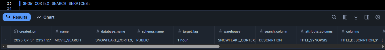 Displaying all Snowflake Cortex Search Services - Snowflake Cortex Search