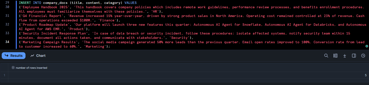 Inserting data into Snowflake table - Snowflake Cortex – Snowflake Cortex Search – Cortex Search – Cortex Search Service – CREATE CORTEX SEARCH SERVICE – Large Language Models – LLMs – LLM Chatbot – Retrieval Augmented Generation – RAG – RAG Engine – Keyword Search – Semantic search – Snowflake AI – Snowflake AI ML – Fuzzy Search – Vector Search – Snowflake Vector Search – Snowflake Dynamic Table – Snowsight – Snowflake Snowsight – Embedding Models – Snowflake Embedding Models – Snowflake Streamlit – Streamlit – Enterprise Search – Snowflake Change Tracking – Snowflake Enable Change Tracking – Cortex LLM Functions – Snowflake Arctic Embed – Hybrid Search Engine – Snowflake AI & ML Studio – Snowflake AI and ML – Model Context Window – Semantic Reranking – Snowflake AI Search – EMBEDDING_MODEL – Cortex Search Tutorial – Snowflake Service Consumption Table – Materialized Query – Voyage Multilingual