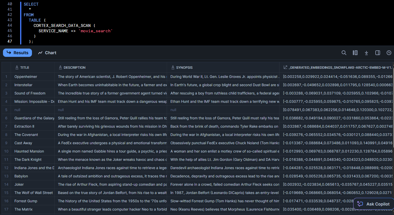 Querying Snowflake Cortex Search Service - Snowflake Cortex – Snowflake Cortex Search – Cortex Search – Cortex Search Service – CREATE CORTEX SEARCH SERVICE – Large Language Models – LLMs – LLM Chatbot – Retrieval Augmented Generation – RAG – RAG Engine – Keyword Search – Semantic search – Snowflake AI – Snowflake AI ML – Fuzzy Search – Vector Search – Snowflake Vector Search – Snowflake Dynamic Table – Snowsight – Snowflake Snowsight – Embedding Models – Snowflake Embedding Models – Snowflake Streamlit – Streamlit – Enterprise Search – Snowflake Change Tracking – Snowflake Enable Change Tracking – Cortex LLM Functions – Snowflake Arctic Embed – Hybrid Search Engine – Snowflake AI & ML Studio – Snowflake AI and ML – Model Context Window – Semantic Reranking – Snowflake AI Search – EMBEDDING_MODEL – Cortex Search Tutorial – Snowflake Service Consumption Table – Materialized Query – Voyage Multilingual