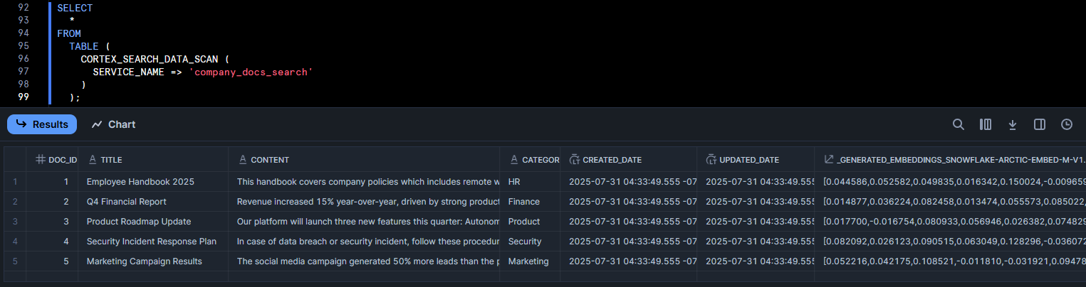 Querying Snowflake Cortex Search Service - Snowflake Cortex – Snowflake Cortex Search – Cortex Search – Cortex Search Service – CREATE CORTEX SEARCH SERVICE – Large Language Models – LLMs – LLM Chatbot – Retrieval Augmented Generation – RAG – RAG Engine – Keyword Search – Semantic search – Snowflake AI – Snowflake AI ML – Fuzzy Search – Vector Search – Snowflake Vector Search – Snowflake Dynamic Table – Snowsight – Snowflake Snowsight – Embedding Models – Snowflake Embedding Models – Snowflake Streamlit – Streamlit – Enterprise Search – Snowflake Change Tracking – Snowflake Enable Change Tracking – Cortex LLM Functions – Snowflake Arctic Embed – Hybrid Search Engine – Snowflake AI & ML Studio – Snowflake AI and ML – Model Context Window – Semantic Reranking – Snowflake AI Search – EMBEDDING_MODEL – Cortex Search Tutorial – Snowflake Service Consumption Table – Materialized Query – Voyage Multilingual