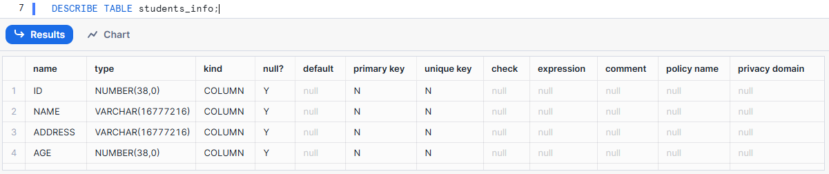 Describing the Table - Snowflake DROP COLUMN - drop column Snowflake - alter table drop column Snowflake - drop column in snowflake - Snowflake drop column if exists