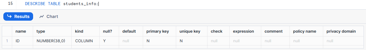 Verifying the Column is Dropped - Snowflake DROP COLUMN - drop column Snowflake - alter table drop column Snowflake - drop column in snowflake - Snowflake drop column if exists