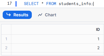Verifying Data in the Table - Snowflake DROP COLUMN - drop column Snowflake - alter table drop column Snowflake - drop column in snowflake - Snowflake drop column if exists