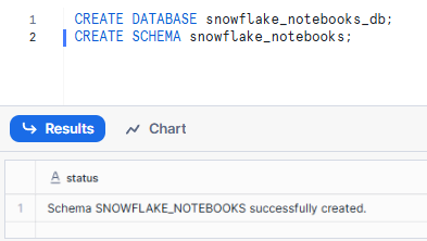 Select/Create a Dedicated Database or Schema - Snowflake Notebooks - Snowflake Streamlit - Snowflake Snowpark - Snowpark Python - Data Visualization - Pandas Dataframe - Python API - Data Exploration