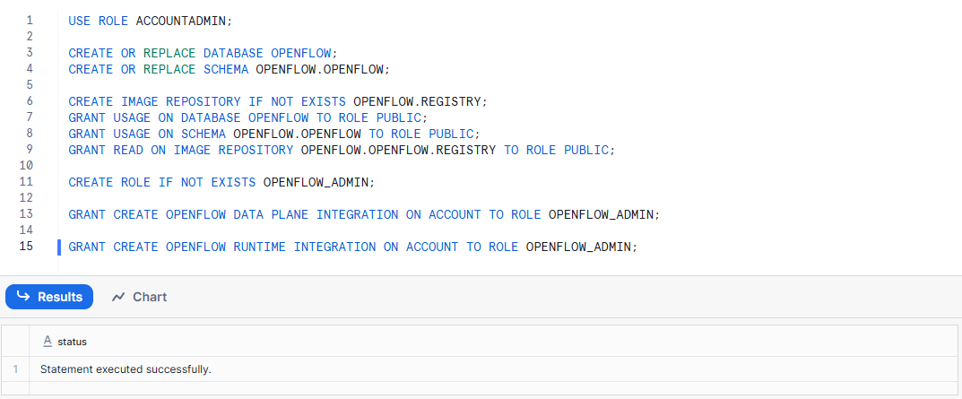 Configuring account-level privileges - Openflow - Snowflake Openflow - Snowflake Role