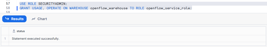 Granting privileges to the role - Snowflake Openflow