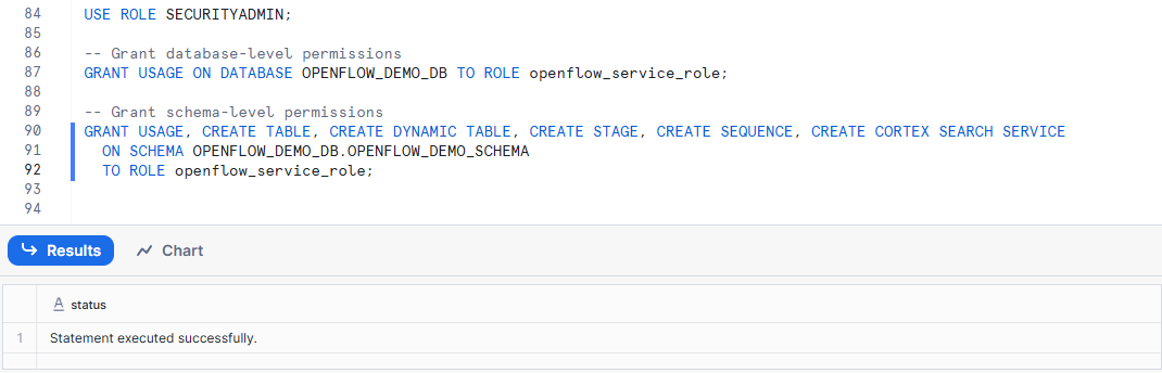 Assigning permissions to the openflow_service_role role - Snowflake Openflow