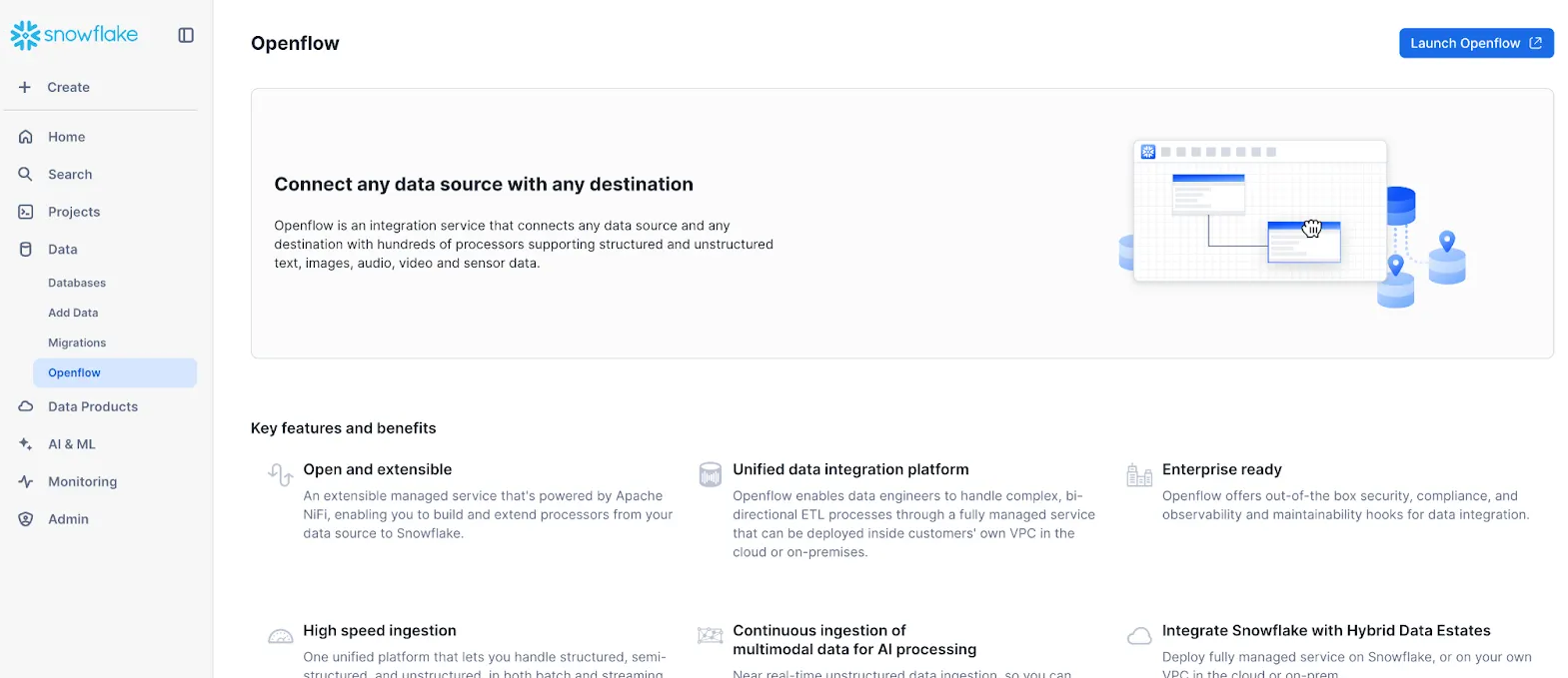 Launching Snowflake Openflow - Data Integration Tools - Snowflake Openflow