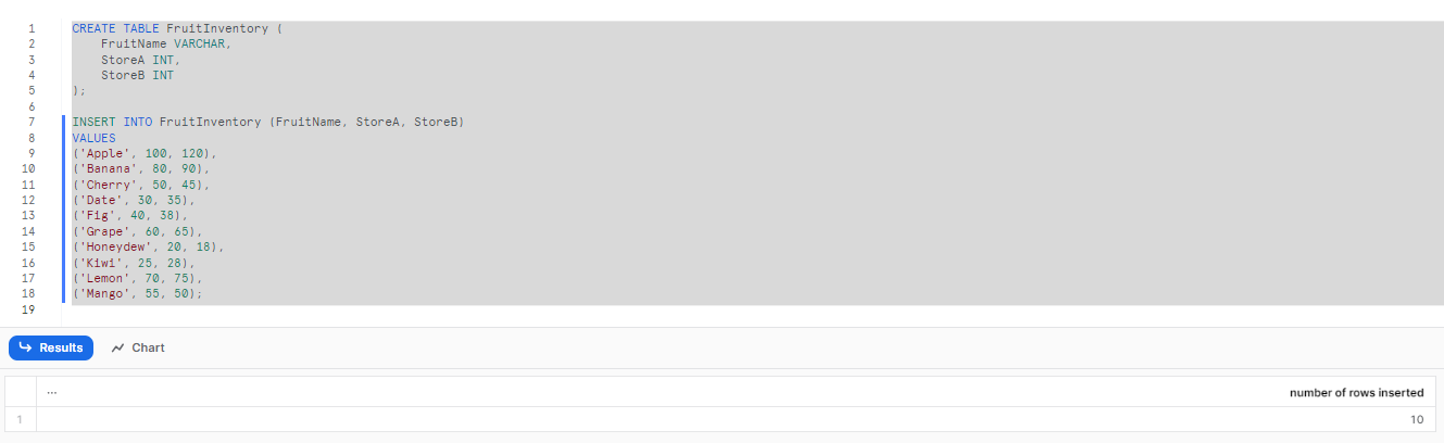 Creating and inserting values into the FruitInventory table in Snowflake - Snowflake pivot - snowflake unpivot - pivot snowflake - unpivot snowflake - snowflake pivot columns to rows - snowflake unpivot - pivot in snowflake - snowflake pivot multiple columns - snowflake pivot examples - snowflake pivot table