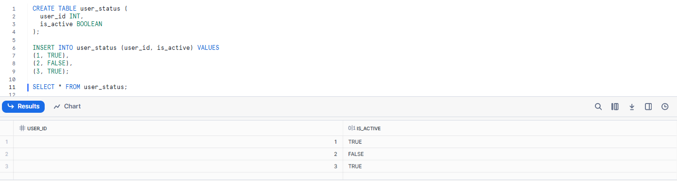 BOOLEAN - Databricks data type
