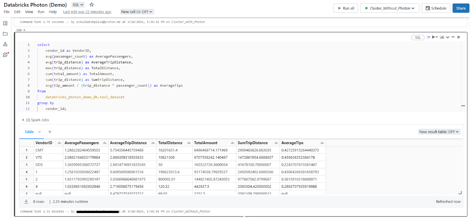 Attaching the Non-Photon enabled cluster and executing the query - Databricks Photon