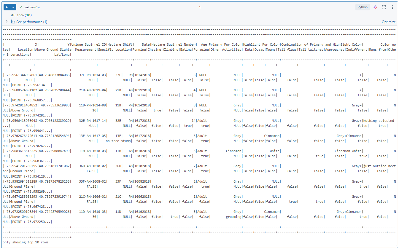 Displaying 10 rows of the table using DataFrame API - Databricks CREATE TABLE