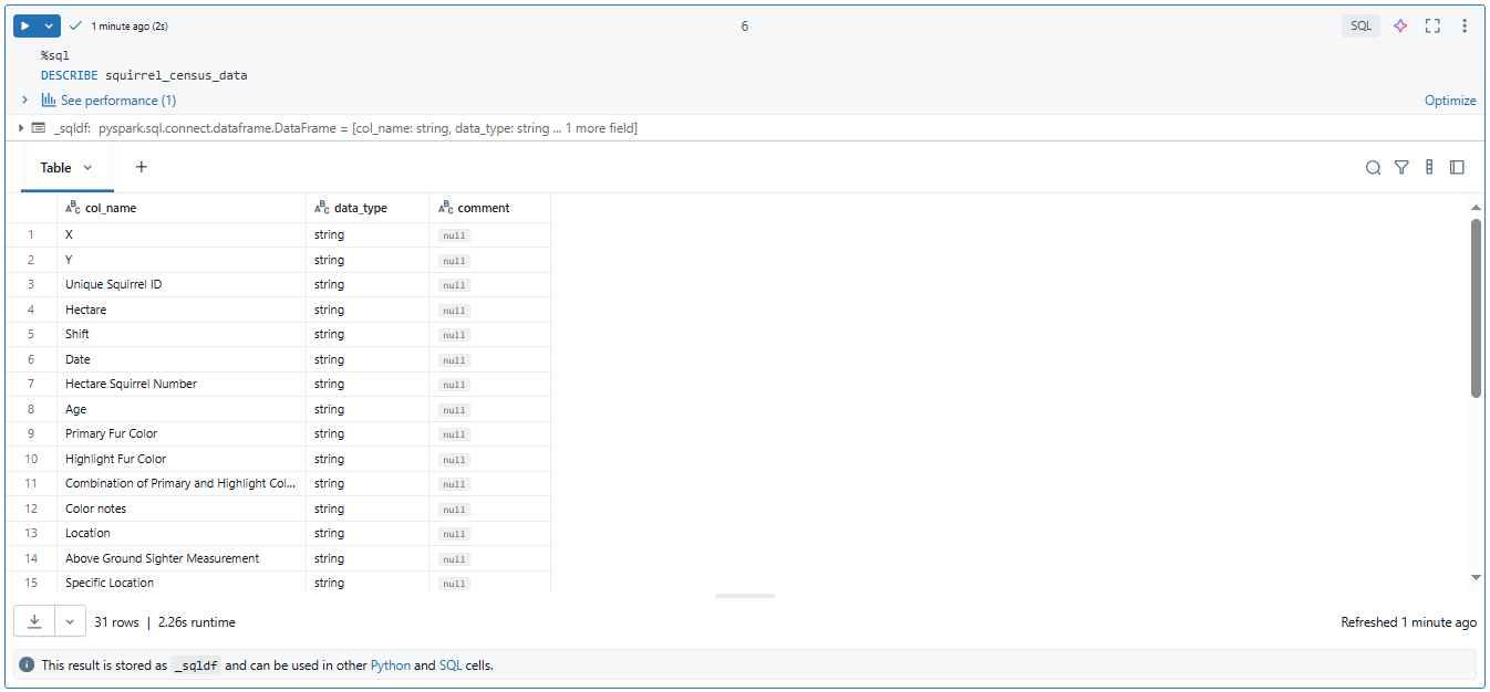 Displaying schema info of table using SQL - Databricks CREATE TABLE