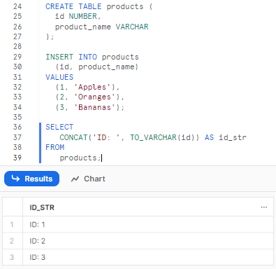 Concatenating Strings and Non-String Data Types using Snowflake CONCAT