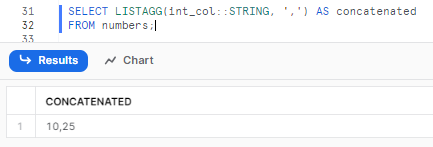 Using Snowflake LISTAGG function to concatenate integer column together - snowflake listagg - listagg Snowflake - list agg snowflake - snowflake listagg order by - listagg distinct snowflake - listagg order by snowflake - snowflake listagg distinct - snowflake listagg examples - snowflake listagg multiple columns