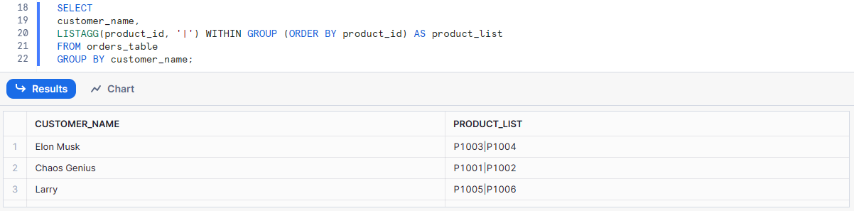 Concatenating data with '|’ using the LISTAGG - snowflake listagg - listagg Snowflake - list agg snowflake - snowflake listagg order by - listagg distinct snowflake - listagg order by snowflake - snowflake listagg distinct - snowflake listagg examples - snowflake listagg multiple columns