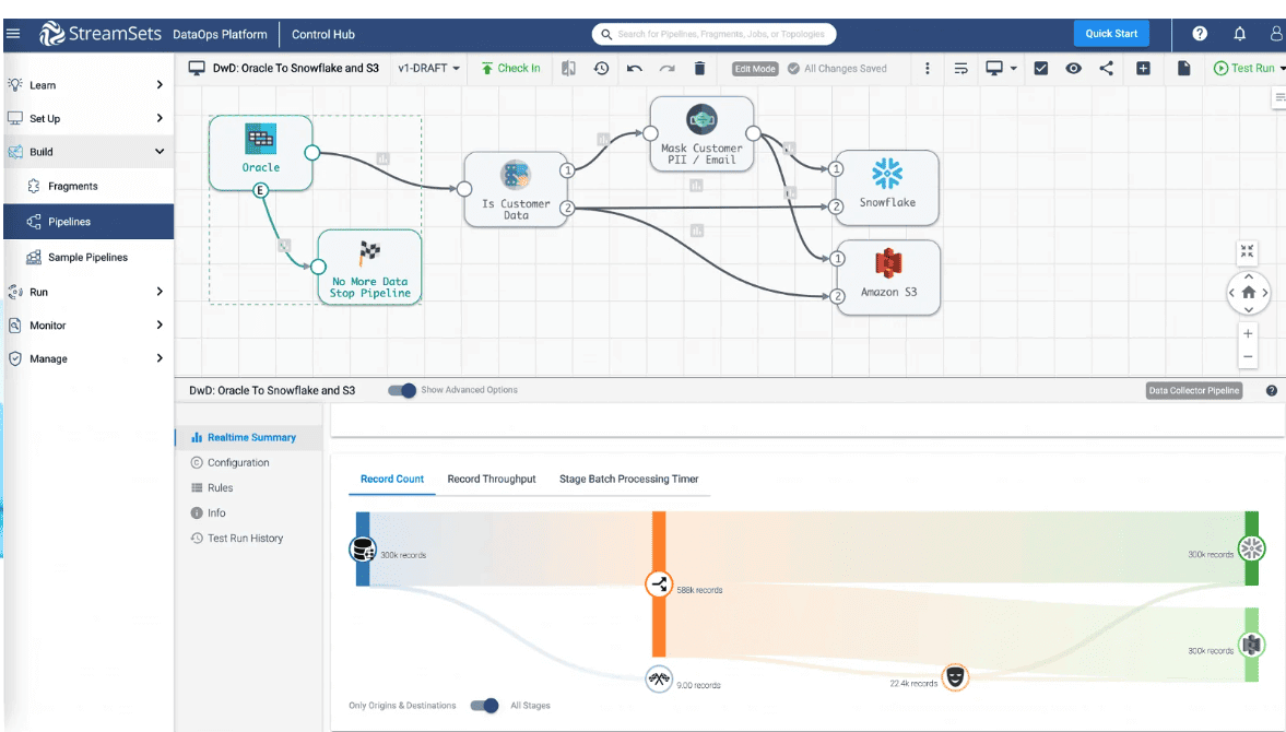 15 best Snowflake tools for observability, governance and ETL (2026)