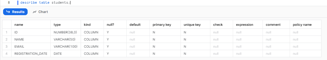 HOW TO: Create a table in Snowflake (2026)