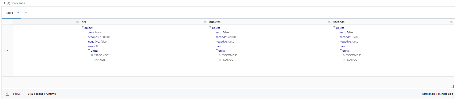 Databricks data types 101: A complete guide to data type mapping (2026)