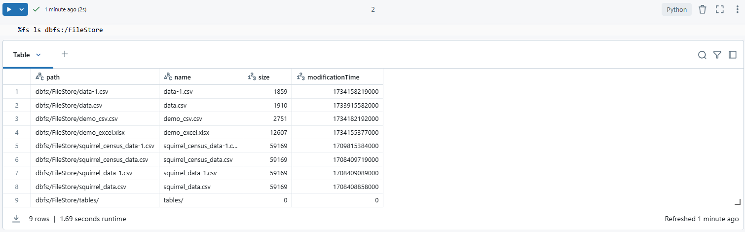HOW TO: Delete folder from Databricks DBFS: 4 techniques (2026)