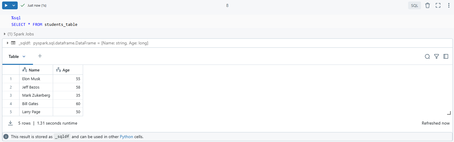 HOW TO: Convert Pandas DataFrame to table in Databricks (2026)