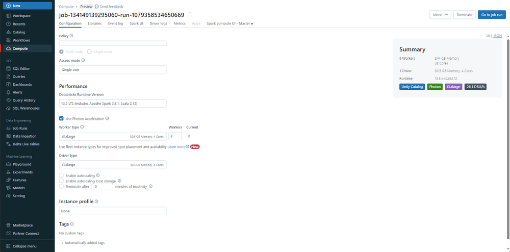 Databricks clusters 101: A comprehensive guide to create clusters (2026)