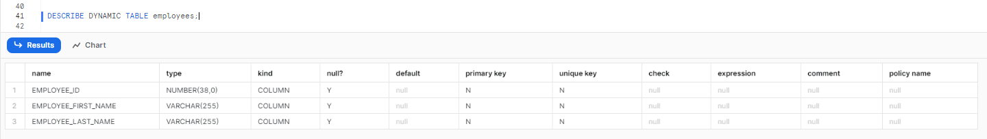 Snowflake Dynamic Tables: Simple way to automate data pipeline (2026)