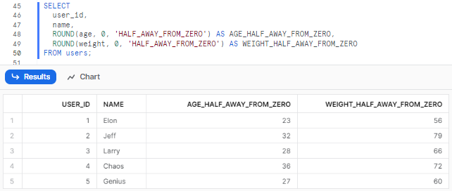 HOW TO: Round numeric value with Snowflake ROUND (2026)