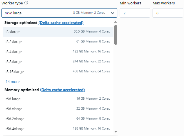 Databricks clusters 101: A comprehensive guide to create clusters (2026)