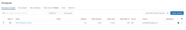 Databricks clusters 101: A comprehensive guide to create clusters (2026)