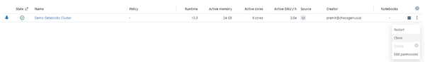 Databricks clusters 101: A comprehensive guide to create clusters (2026)