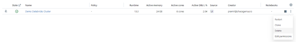 Databricks clusters 101: A comprehensive guide to create clusters (2026)