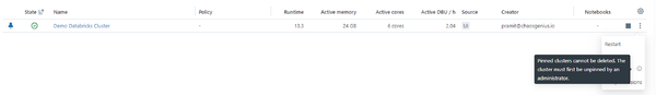 Databricks clusters 101: A comprehensive guide to create clusters (2026)
