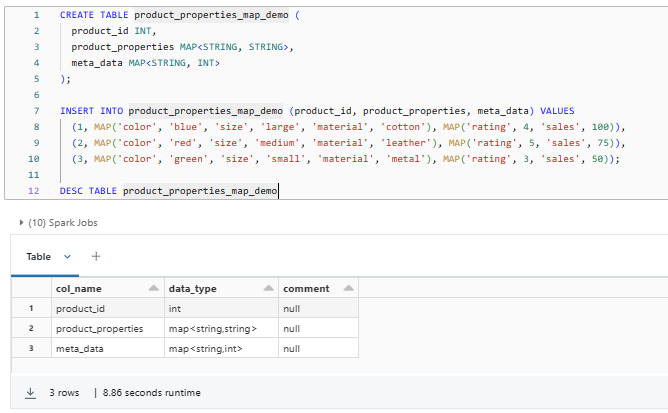 Databricks data types 101: A complete guide to data type mapping (2026)