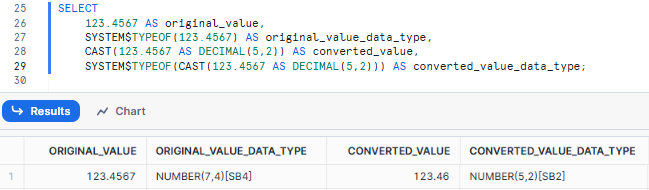 HOW TO: Use Snowflake CAST for data type conversion (2026)