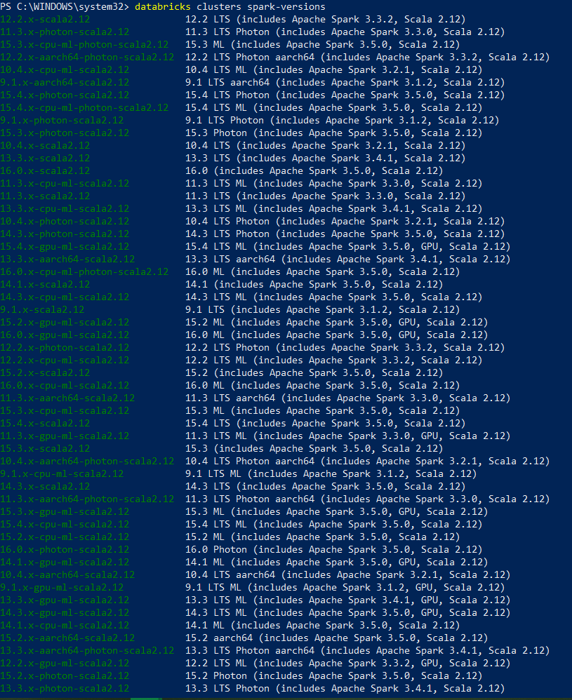 HOW TO: Download files from Databricks DBFS to local machine (2026)