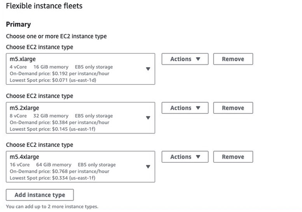 How to: Set up EMR clusters with EC2 spot instances (2026)