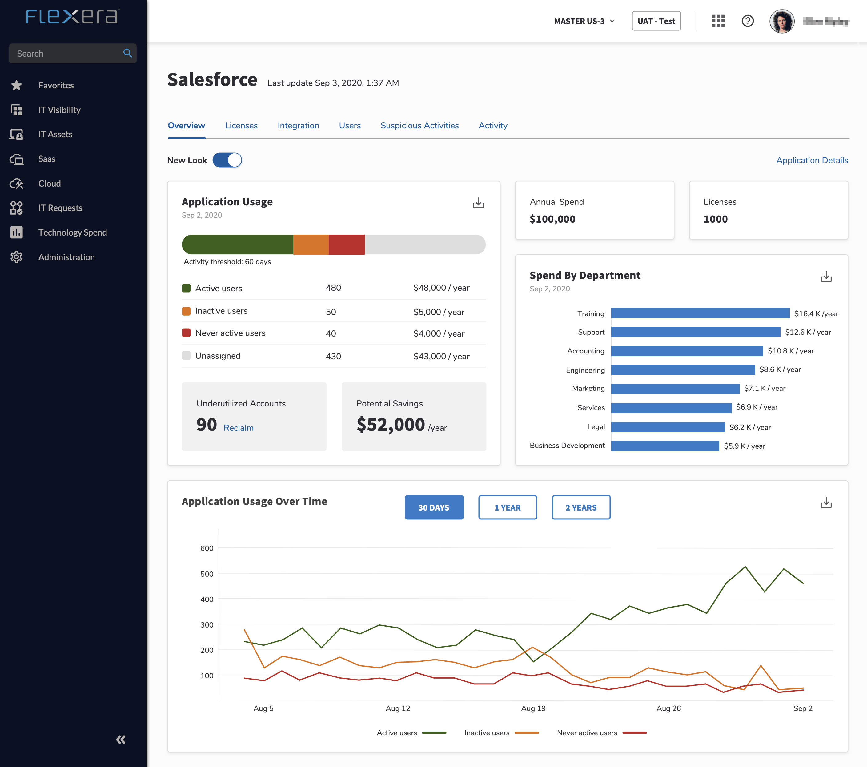 Die Überwachung und Steuerung des SaaS-Managements haben uns viel Geld gespart. Außerdem konnten wir günstigere Konditionen aushandeln.