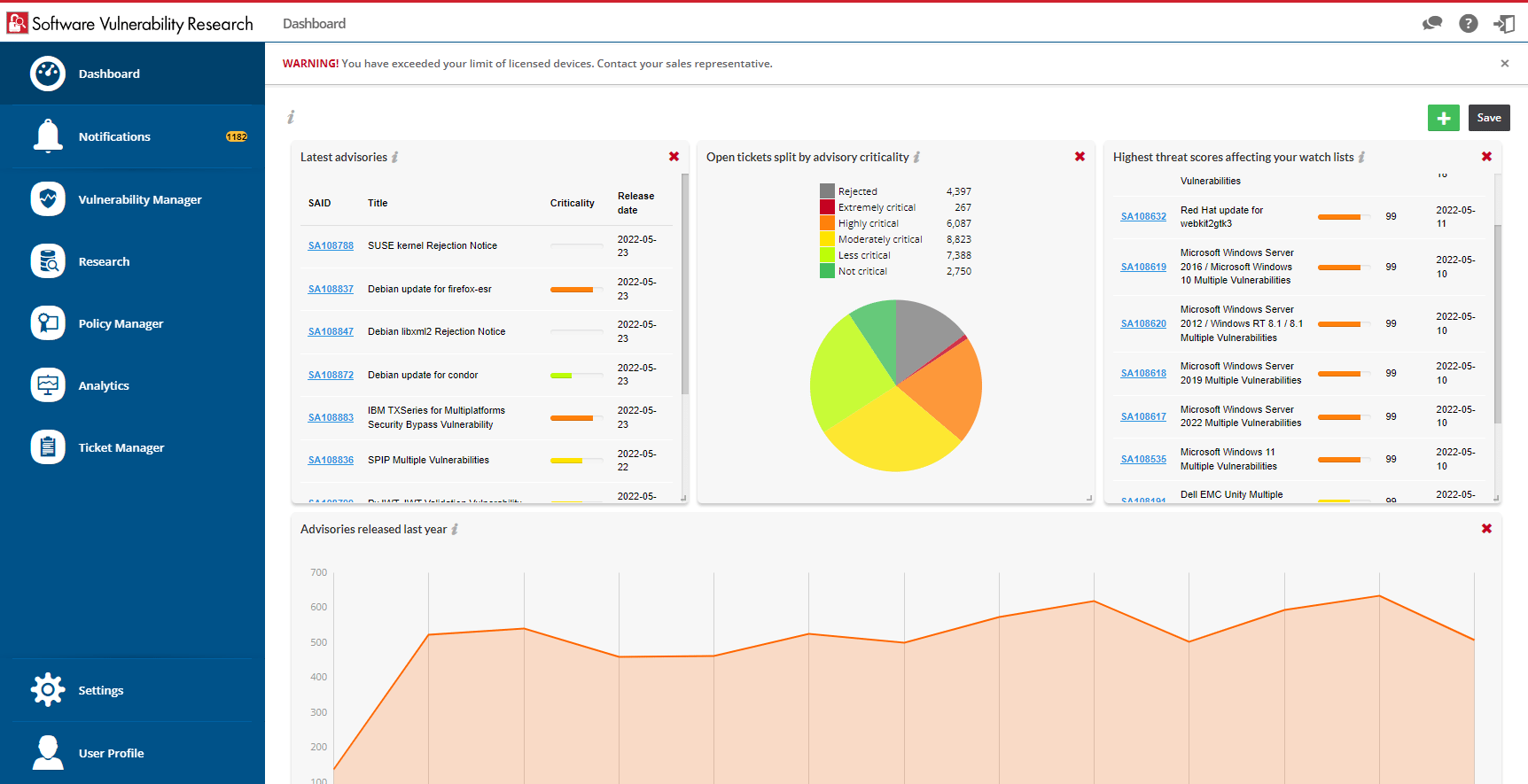 Software Vulnerability Management & Risk Mitigation | Flexera