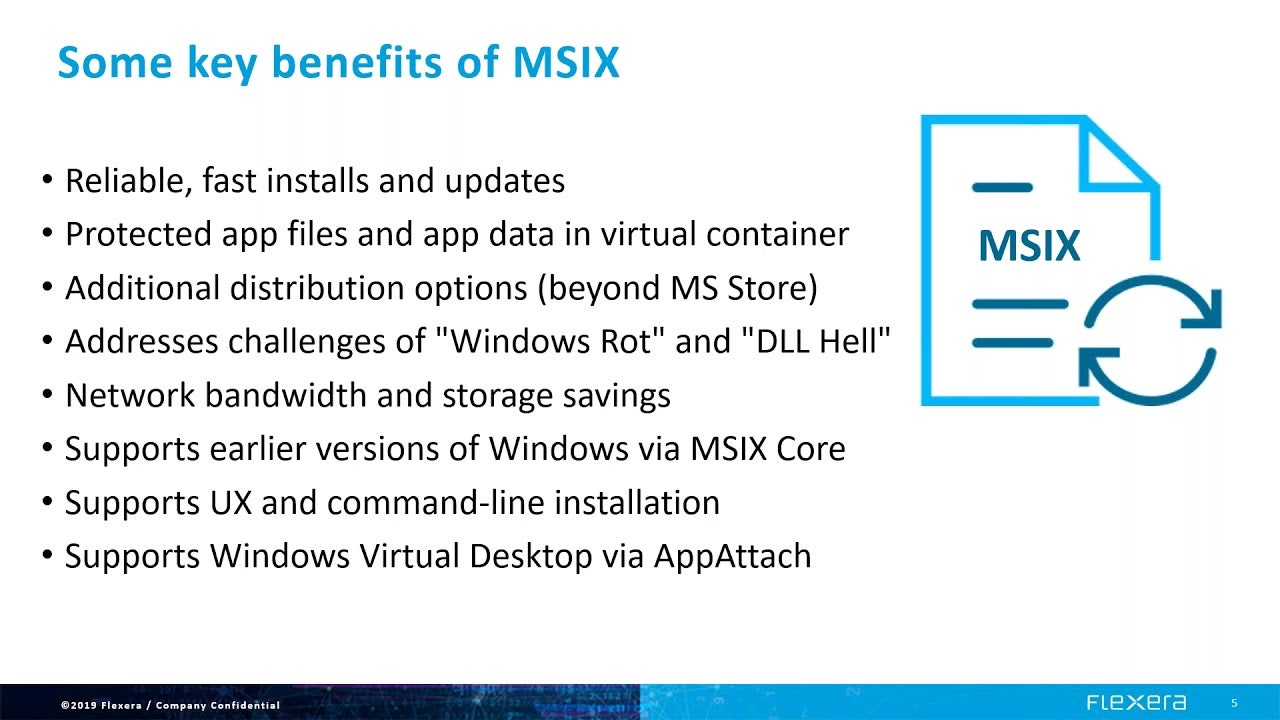 Modern application packaging with AdminStudio