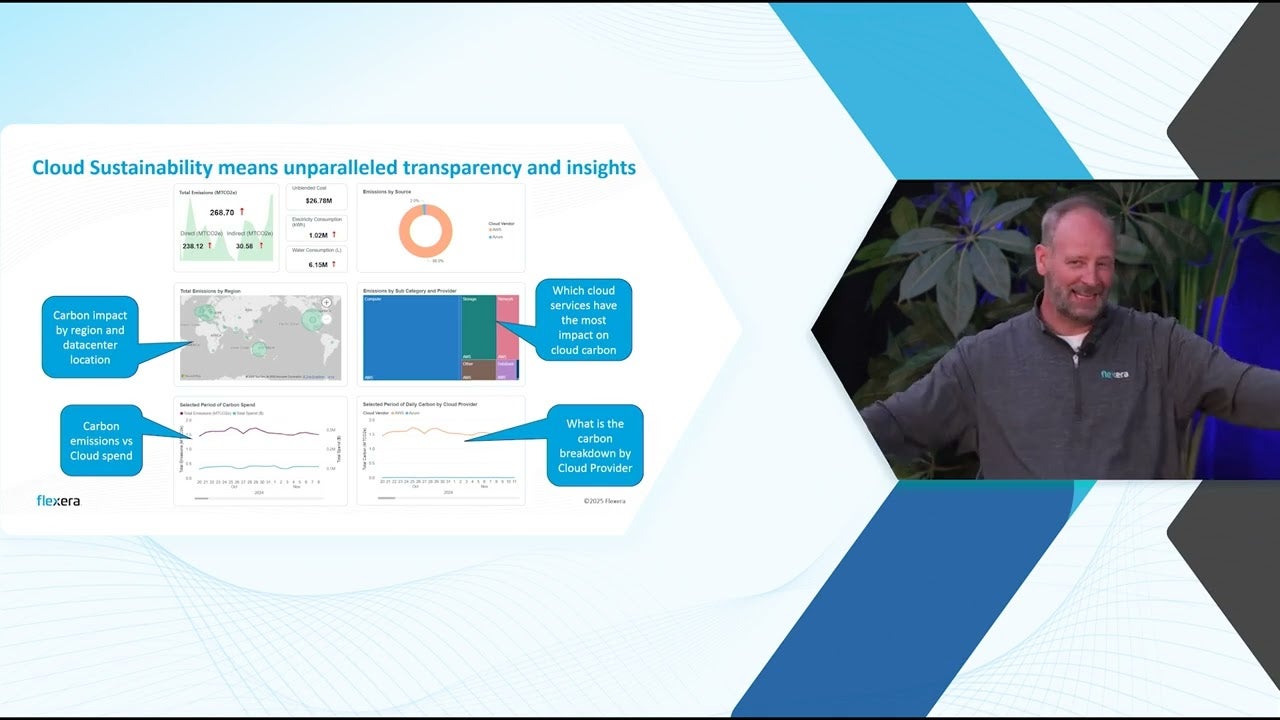 FinOps X: AI Dreams Big – FinOps Keeps the Receipts