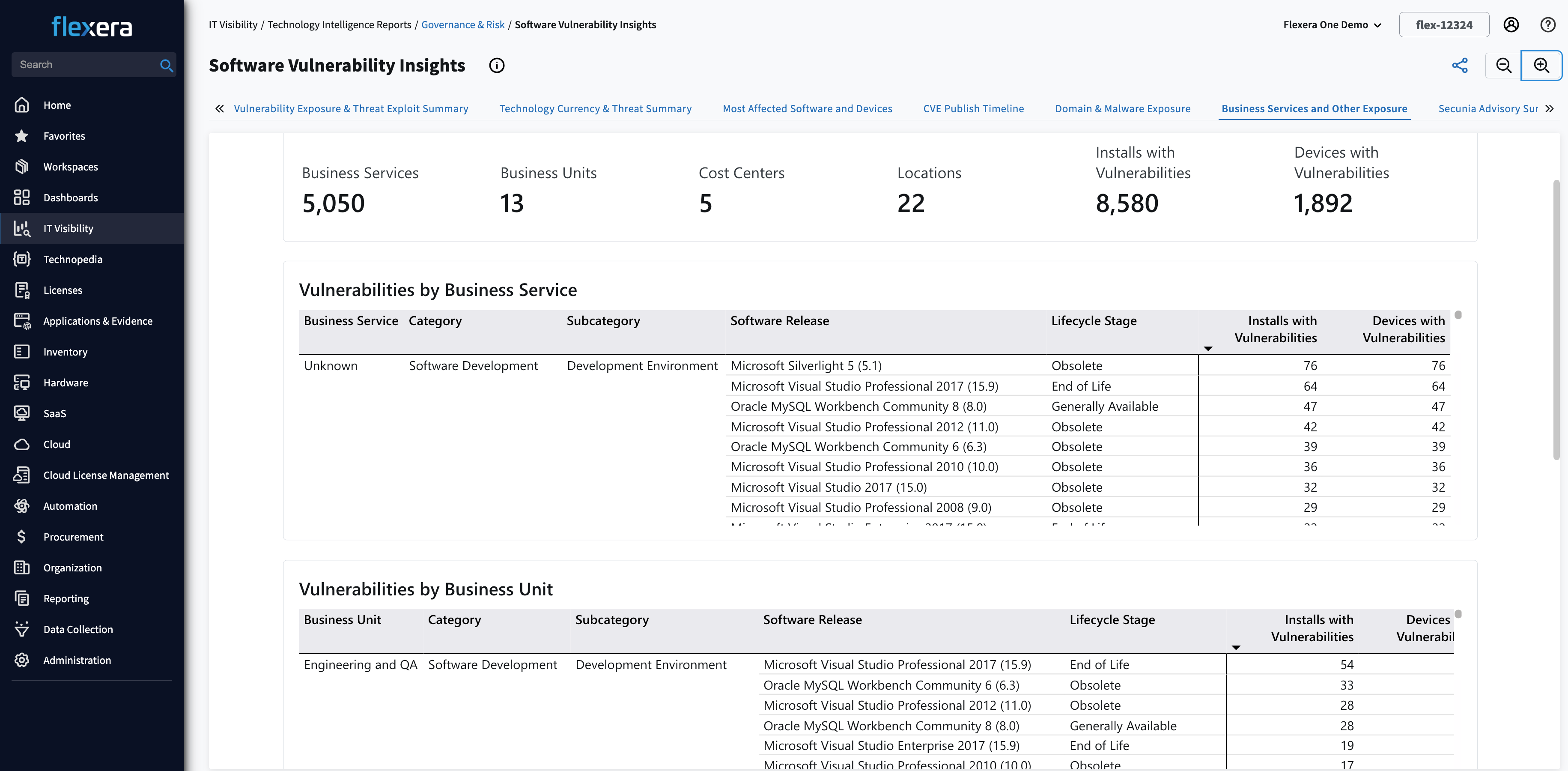 Vulnerability with Business Services