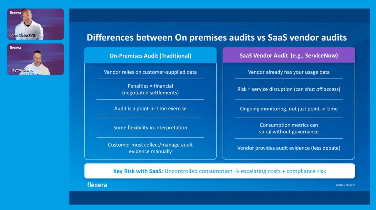 Webinar: Optimizing ServiceNow license costs, minimizing audit risk