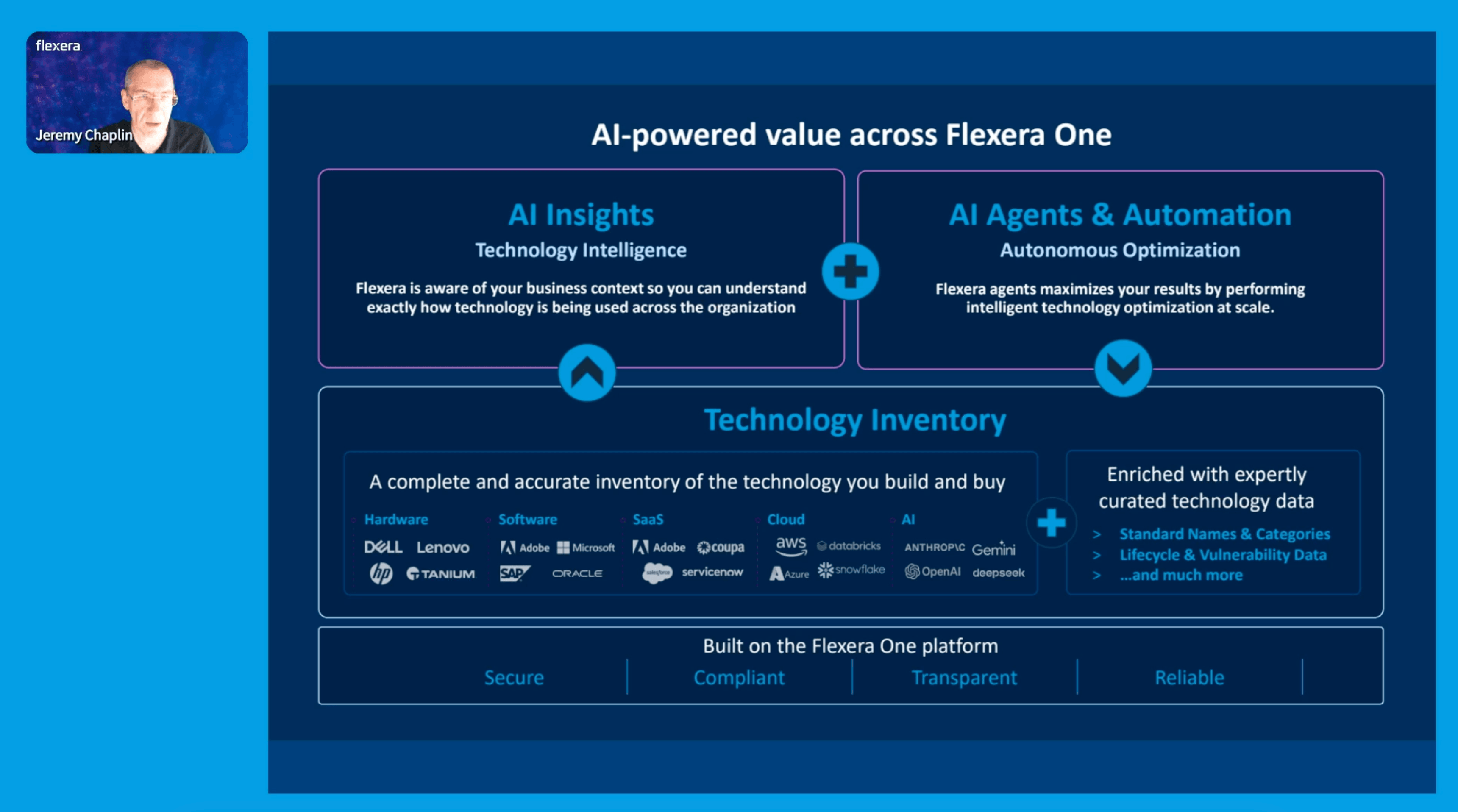 jeremy chaplin flexera keynote