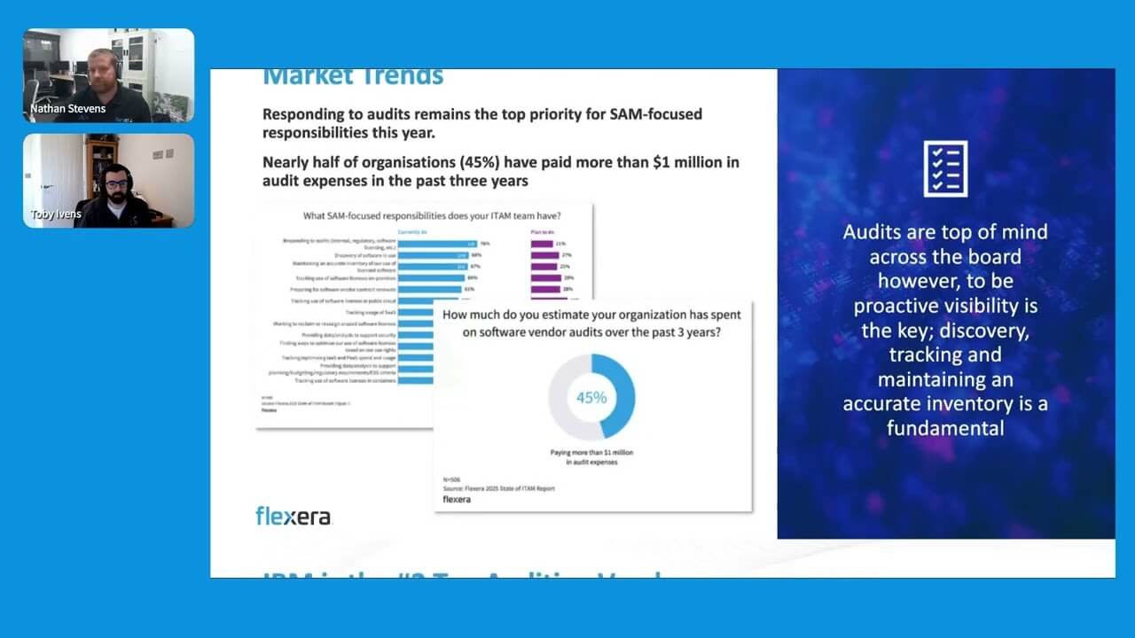 IBM audit readiness webinar