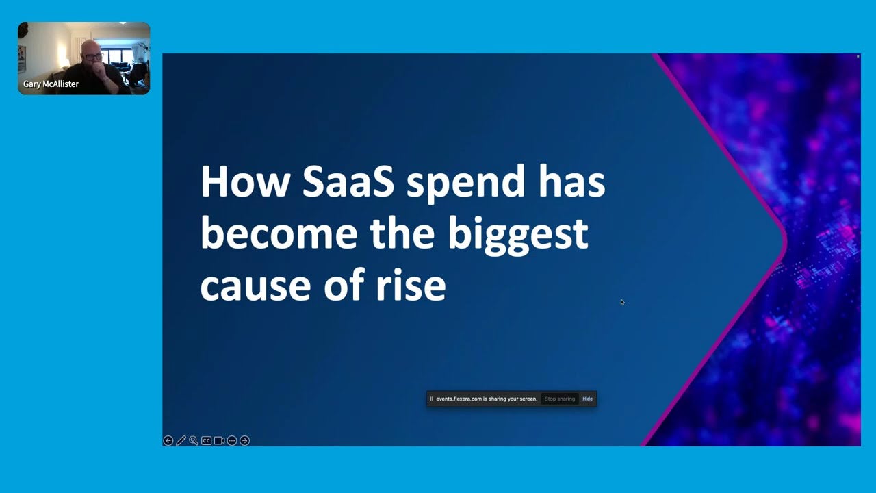 Where SaaS Waste Hides